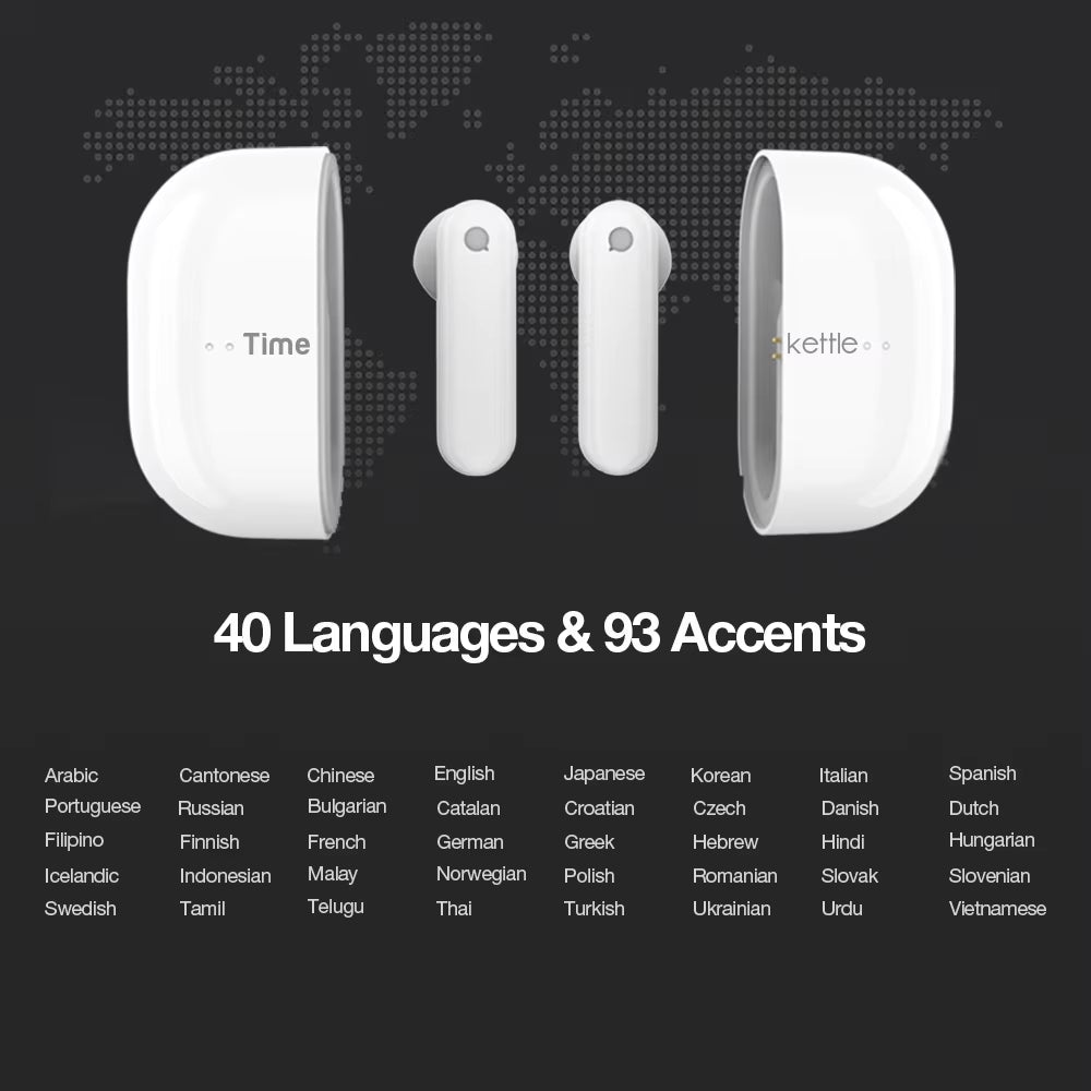 Originl M2 Simultaneous Translator Headset Business Interpretation Earphone Travel Gift Language Translation Earbuds