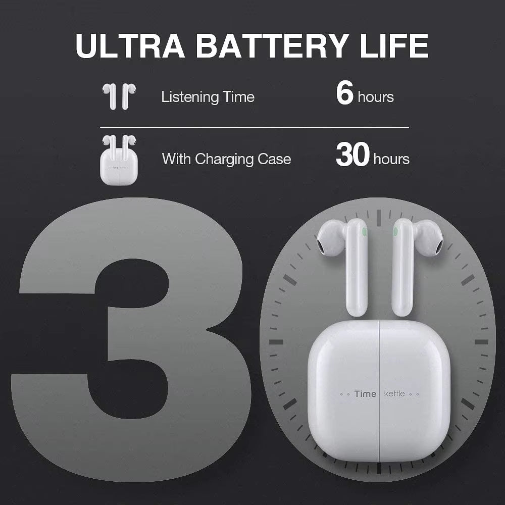 Originl M2 Simultaneous Translator Headset Business Interpretation Earphone Travel Gift Language Translation Earbuds