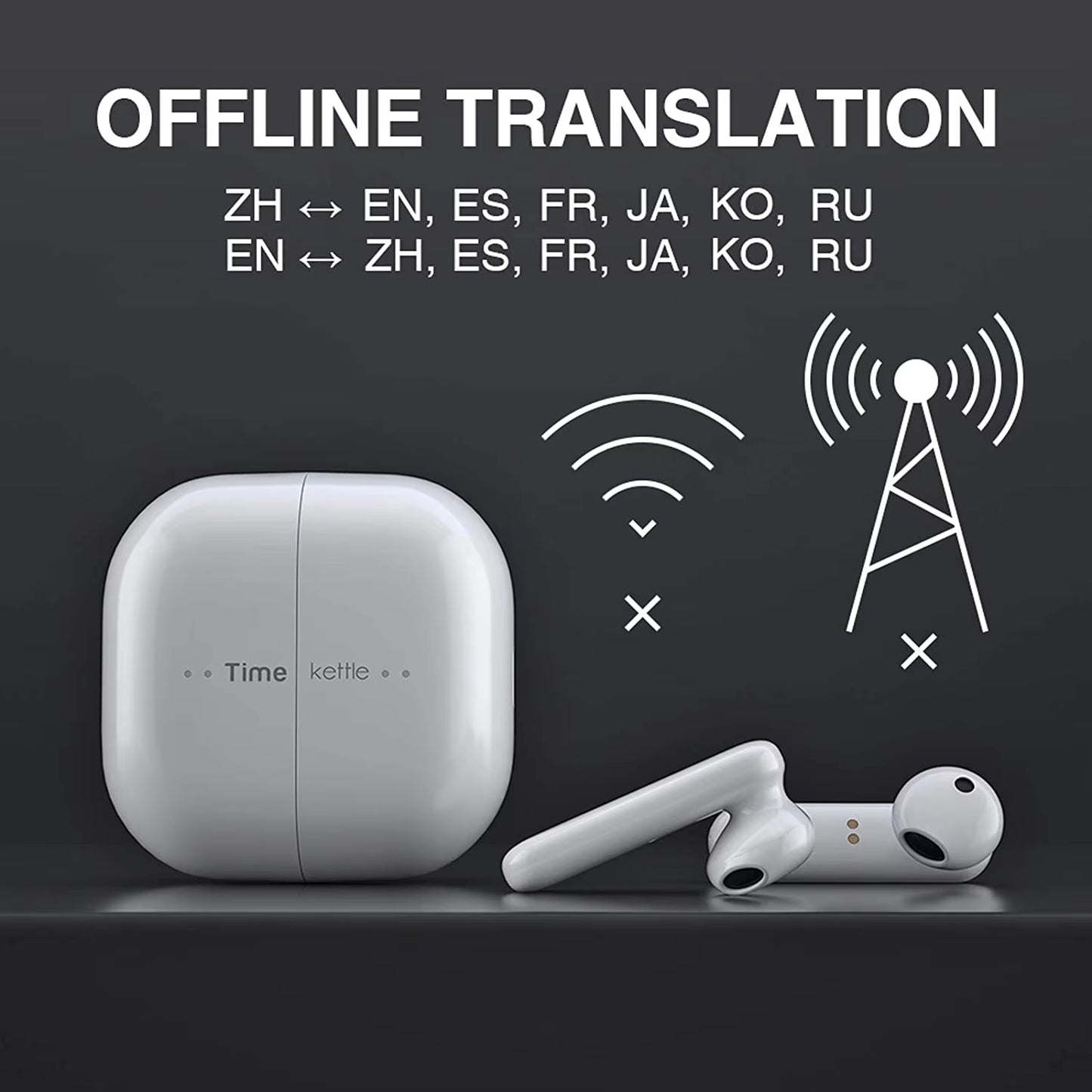 Originl M2 Simultaneous Translator Headset Business Interpretation Earphone Travel Gift Language Translation Earbuds