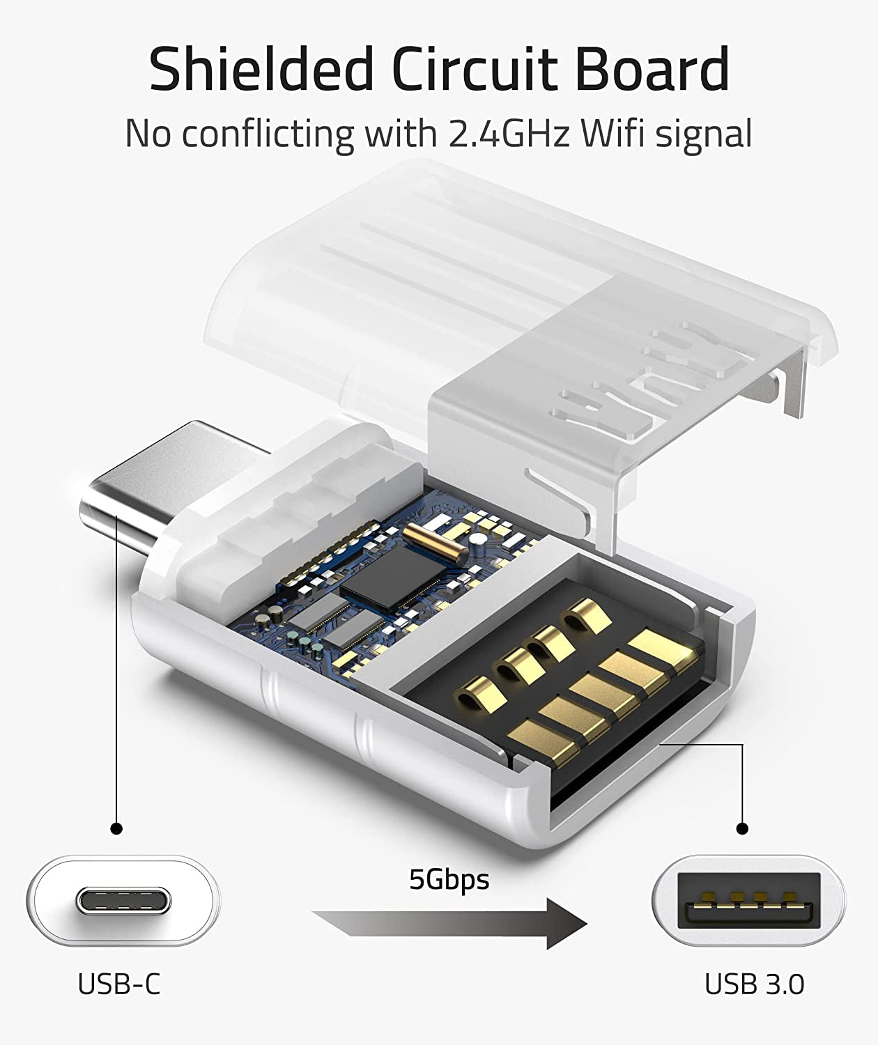 USB C to USB Adapter(2 Pack), USB-C Male to USB 3.0 Female Adapter Compatible with Iphone 15 Pro Max Macbook Pro Air 2023 Ipad Mini Pro Surface Pro and Other Type C or Thunderbolt 4/3 Devices