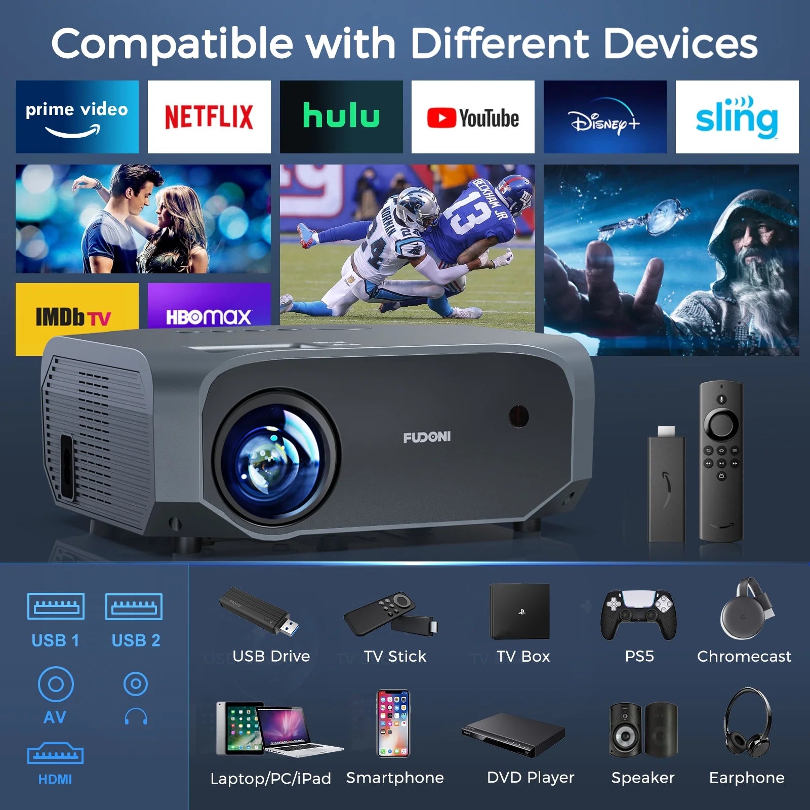 Professional Projector Native 1080P 5G Wifi 300" Display Projector with Bluetooth 5.1, 15000L Full HD 4K Outdoor Movie, 100" Screen Included